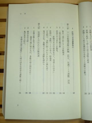 目次３