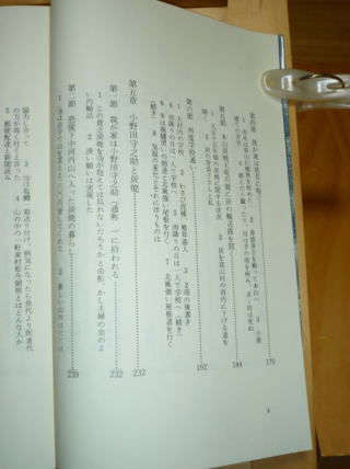 目次４